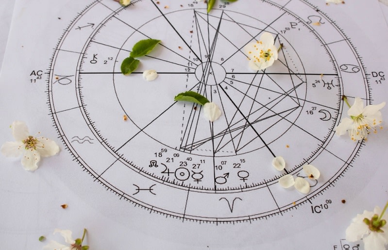 Astrology birth chart with white flowers