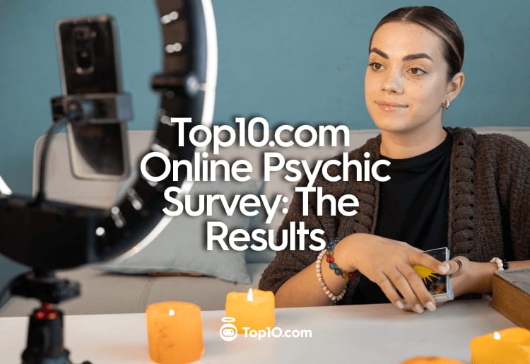 Online Psychic Survey Results 
