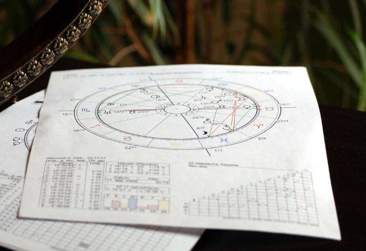 A horoscope chart on a table