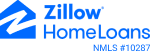 Zillow PX