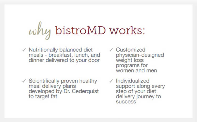 Bistro MD Bistro MD