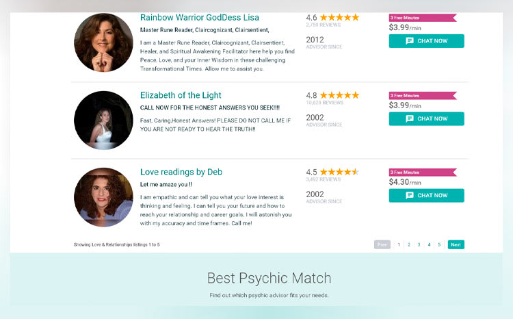 HoroscopeThe Best Psychic Reading Websites
