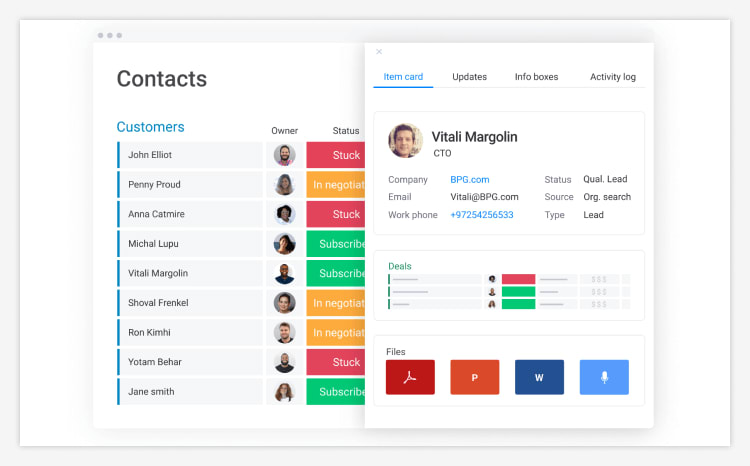 The Best Crm Software For Businesses 2021 Top10 Com