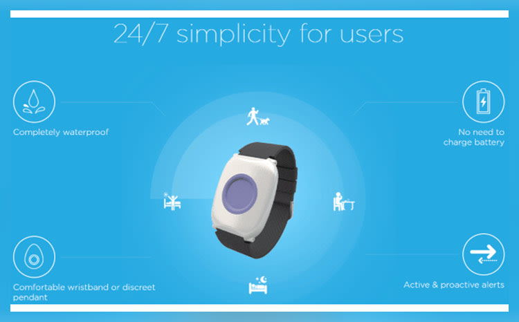 QMedic Best Medical Alerts Systems