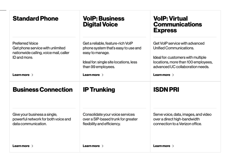 The Best Residential VoIP Services of 2022