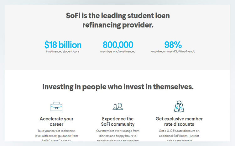 Best Student Loans Refinancing & Consolidation of 2020