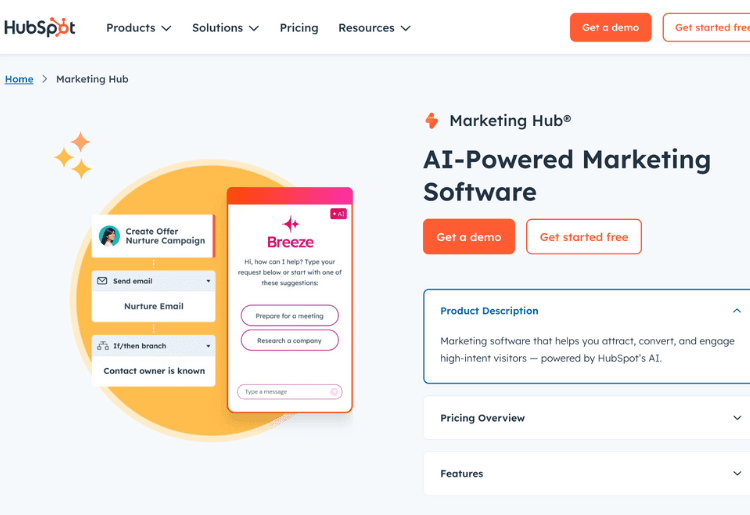 Hubspot Hubspot