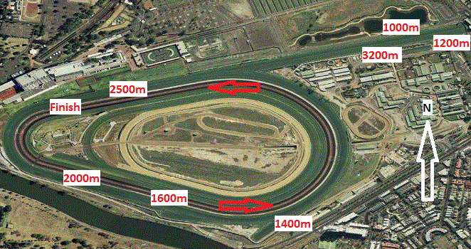 Flemington Racecourse