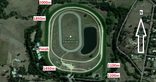 Kyneton Racecourse Details & Map | Kyneton Racing Club