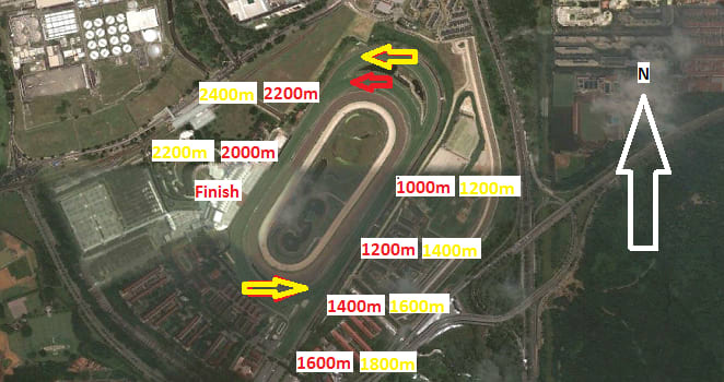 Singapore Racecourse Kranji