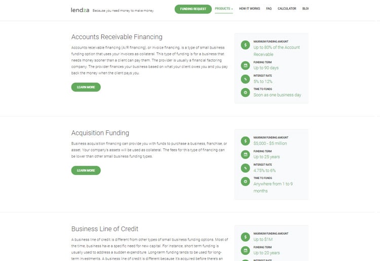 Choose from different funding options Lendza Funding Options