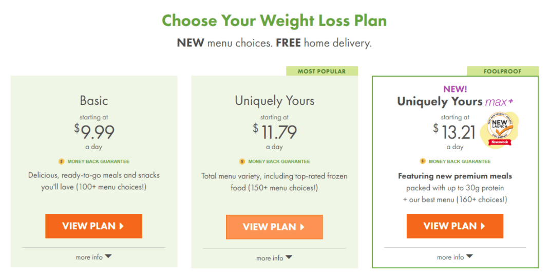 Nutrisystem Weight Loss Meal Delivery Review 2022: 50% on all meal plans