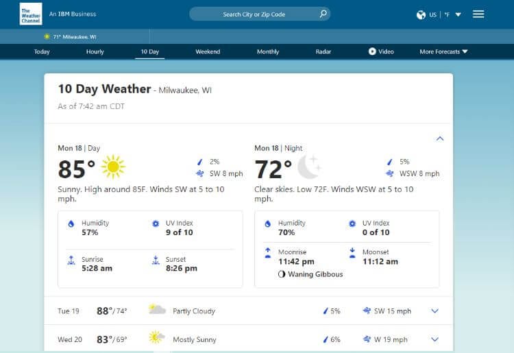 Where to look for the best wind forecasts for free