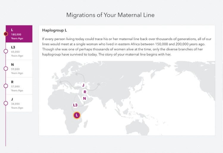 23andMe DNA Testing Kit Review 2024 - Cost, How It Works