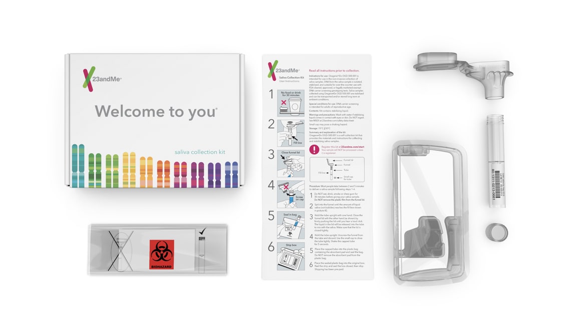 23andMe DNA testing kit review