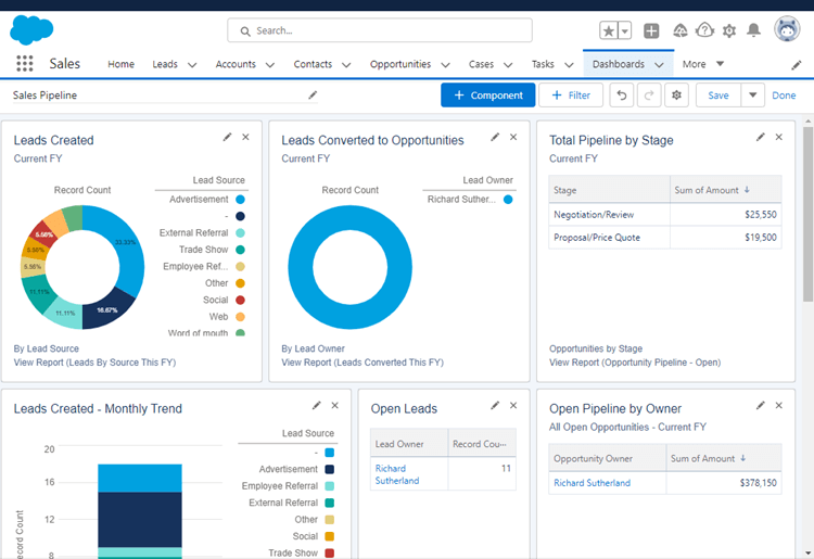 Salesforce CRM System Review 2024 - Pricing, Integrations