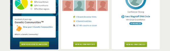 AncestryDNA Review AncestryDNA Review