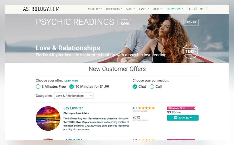 AskNowAstrology.com