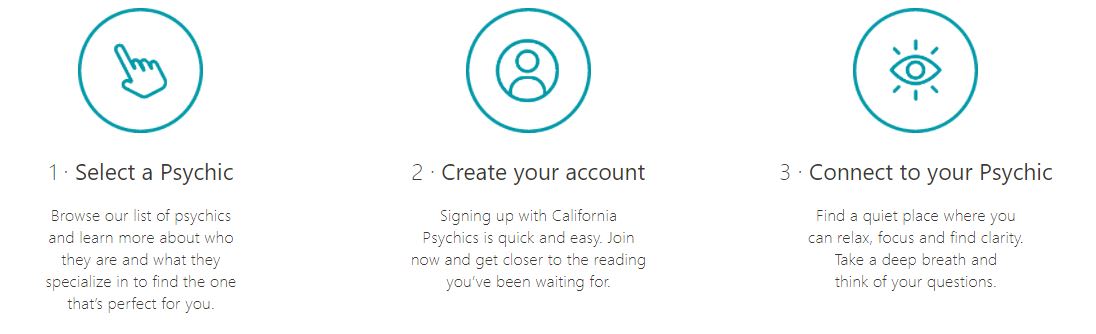 california psychics review 2021 80 off first reading