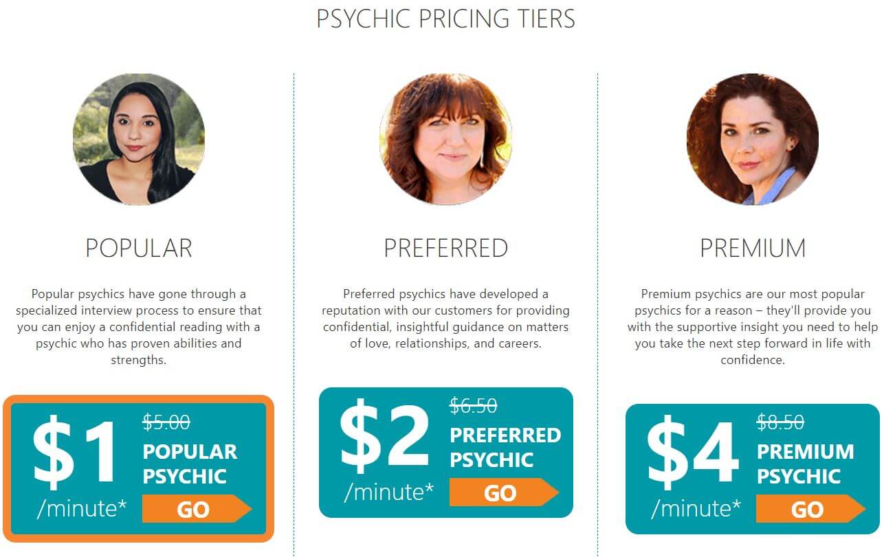 california psychics review 2021 80 off first reading