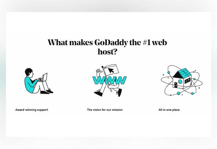 GoDaddy at a glance