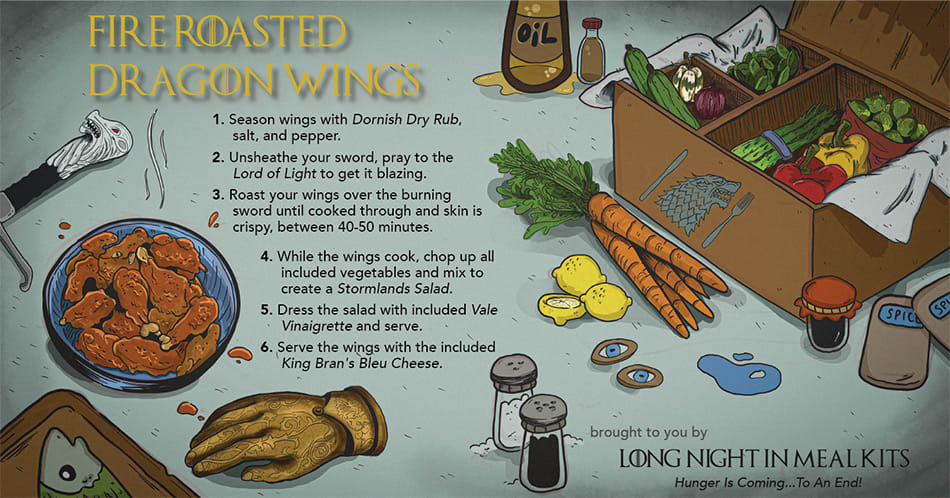Game of Thrones Meal Delivery Kit Graphic Game of Thrones Meal Delivery Kit Graphic