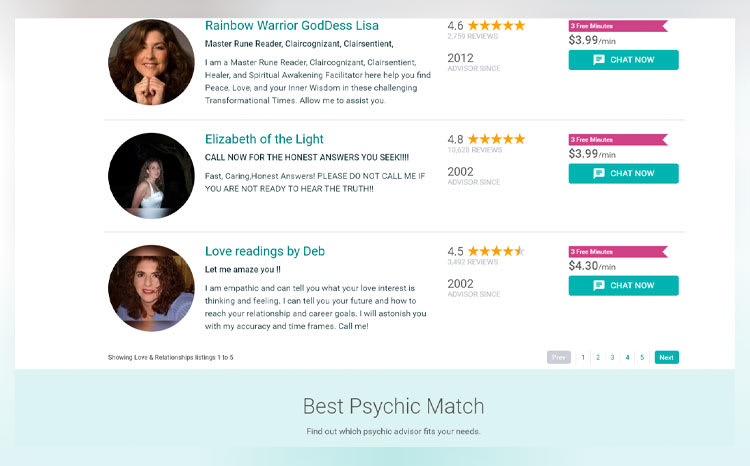 Horoscope.com