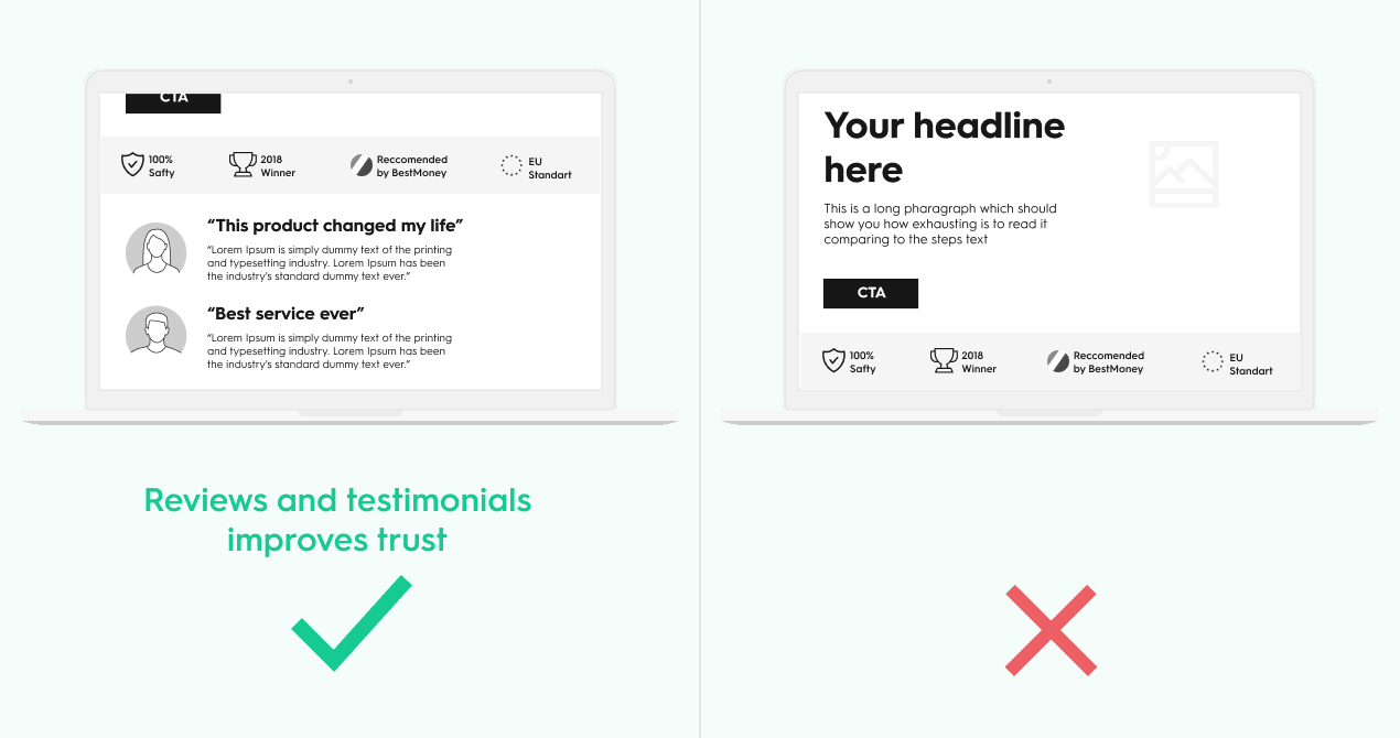 Include user reviews and testimonials