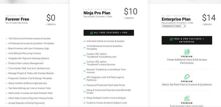 invoice ninja wordpress