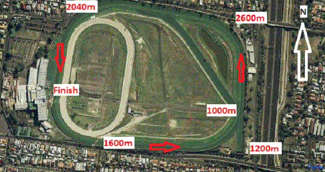 Moonee Valley Racecourse Details & Map | Moonee Valley Racing Club