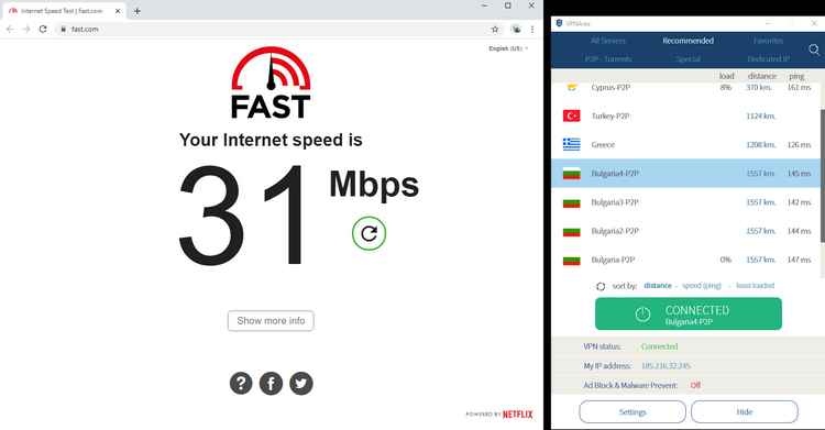 VPN Area speed test