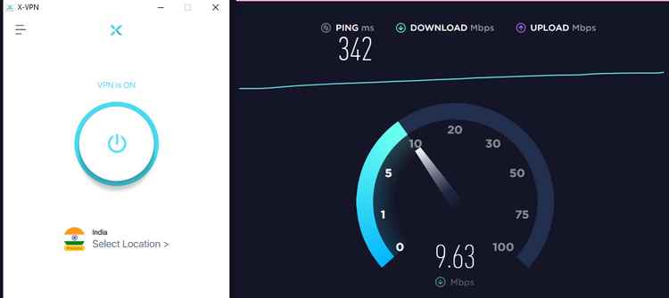 X VPN speed test