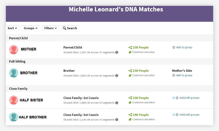 Ancestry’s layout for the DNA match list is very clear