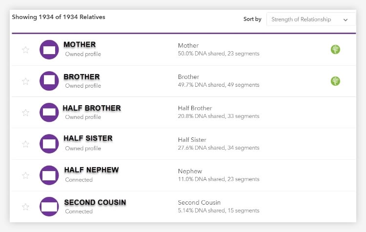 The 23andMe match list is also very well laid out and provides a number of helpful searching and filtering options