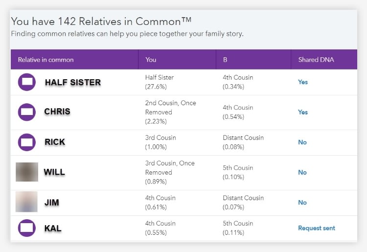 23andMe’s shared match list, called “Relatives In Common,