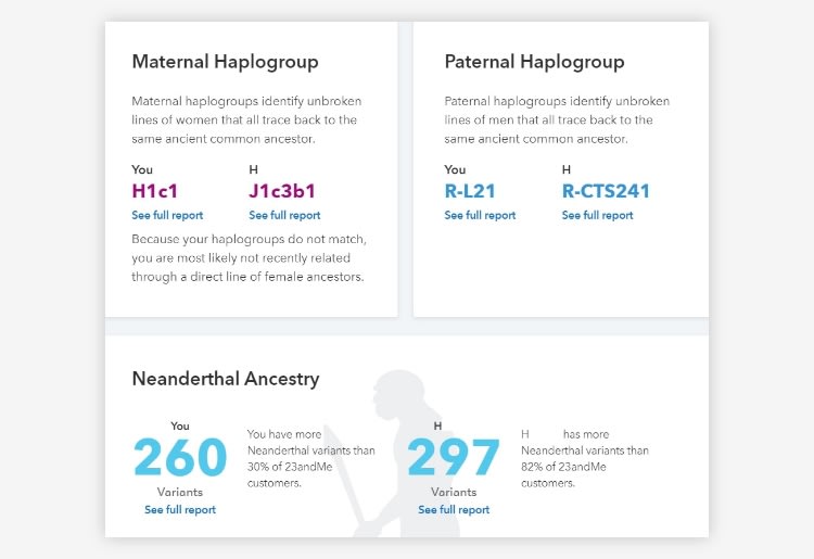 23andMe has a wide array of additional features, such as comparison of ancestry composition results, and a map showing the location of your matches,