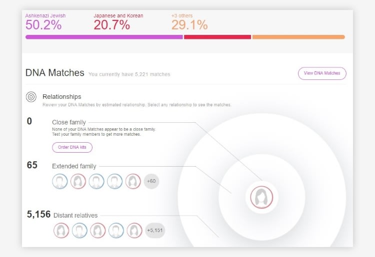 MyHeritage dna matches