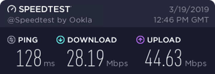 Speed test with VPN set to Germany VPN set to Germany