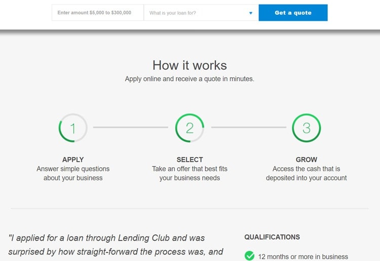 LendingClub Review LendingClub Review