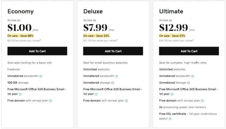 GoDaddy Pricing