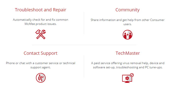 What Does Mcafee Cost