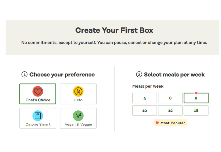 Factor Meals Review (Update for 2023) - FueledByLOLZ