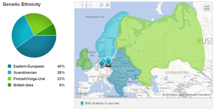 AncestryDNA's Genetic Ethnicity AncestryDNA's Genetic Ethnicity