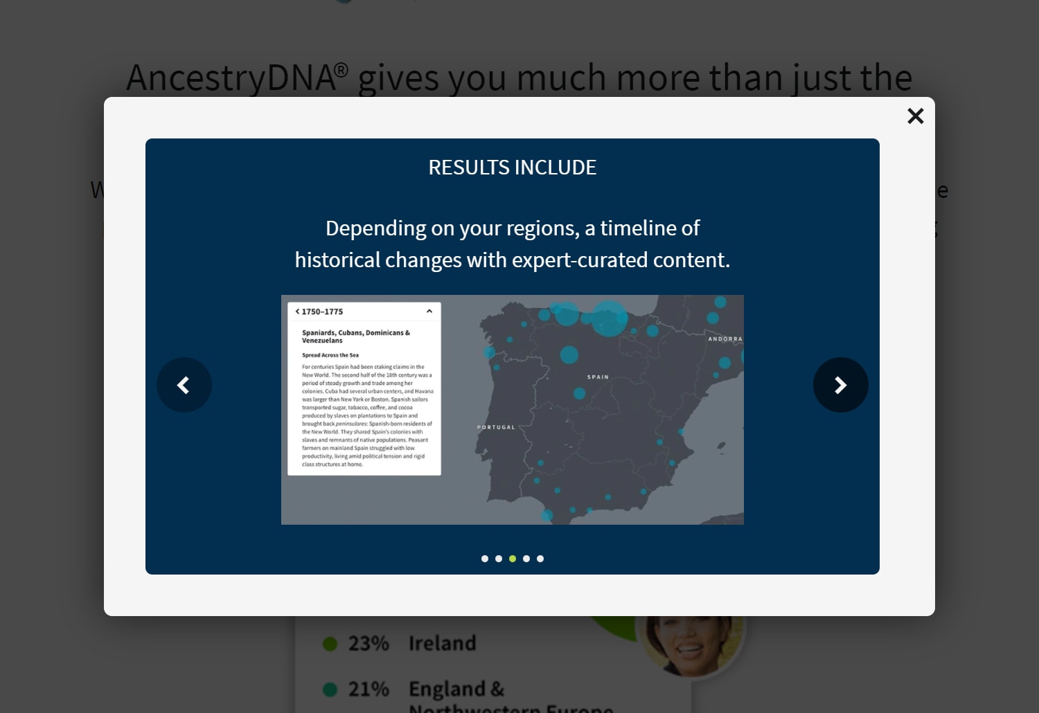 AncestryDNA Pricing: Is It Worth the Money in 2024?