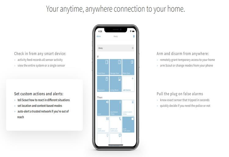 The Scout - Mobile Detail System