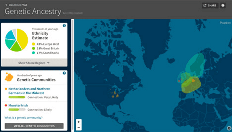 Genetic ancestry sample Genetic ancestry sample
