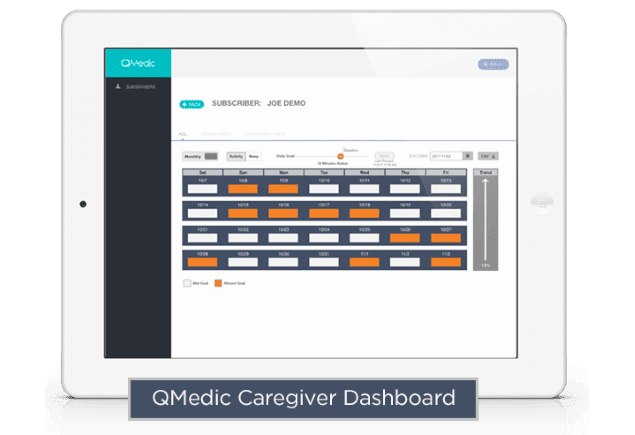 Qmedic caregiver dashboard Qmedic caregiver dashboard