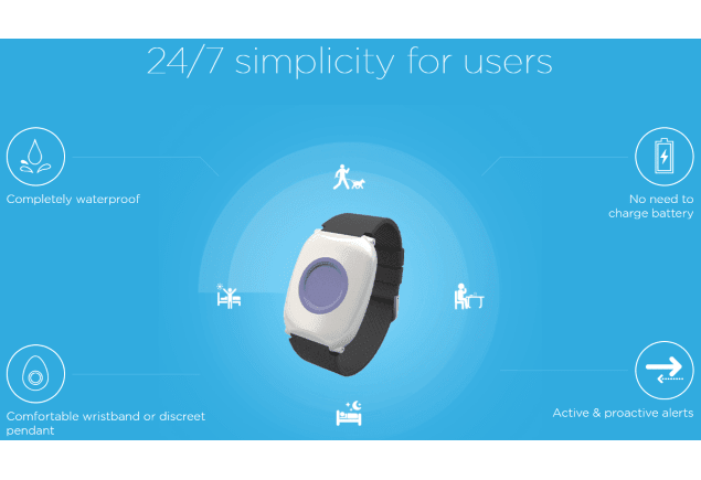 Qmedic features Qmedic features