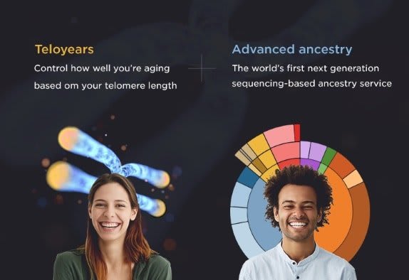 Teloyears Teloyears plus advanced ancestry test