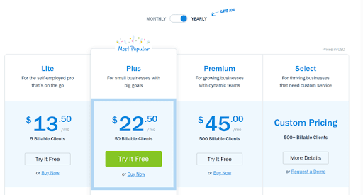 FreshBooks Project Management Review 2024 - Plans & Pricing